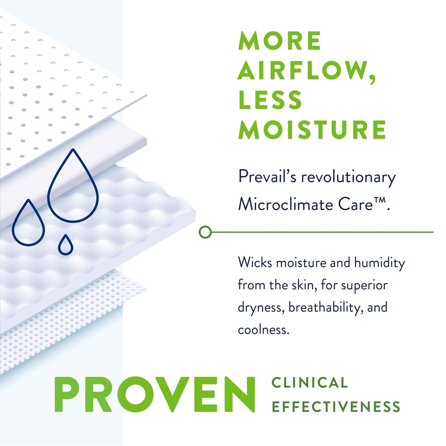 Prevail® Bariatric Ultimate Absorbency Incontinence Brief, Size A