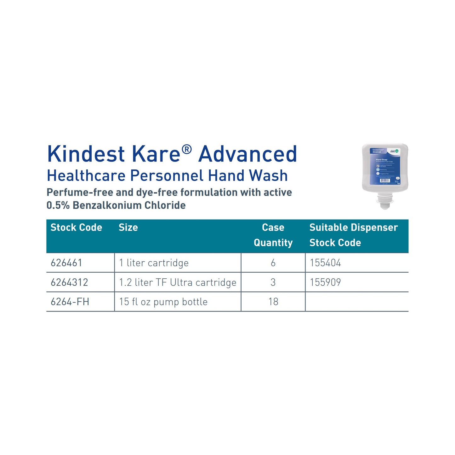Kindest Kare® Advanced Foaming Antimicrobial Soap, 15-ounce Pump Bottle