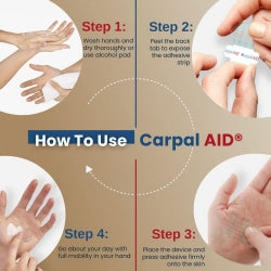 Hand-Based Carpal Tunnel Support Carpal AID Patch Pregnancy Plastic Left or Right Hand Clear Small (15/PK 48PK/CS)