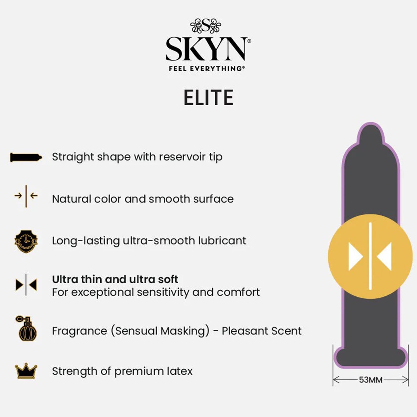 CONDOM, SKYN ELITE N/LATEX (36/BX 24BX/CS)