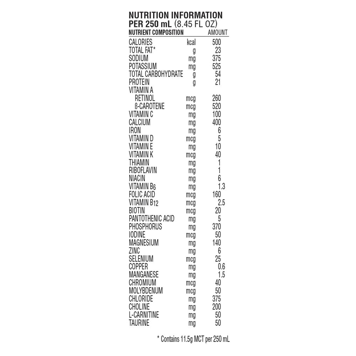 Tube Feeding Formula Nutren 2.0 Unflavored Liquid 250 mL Carton