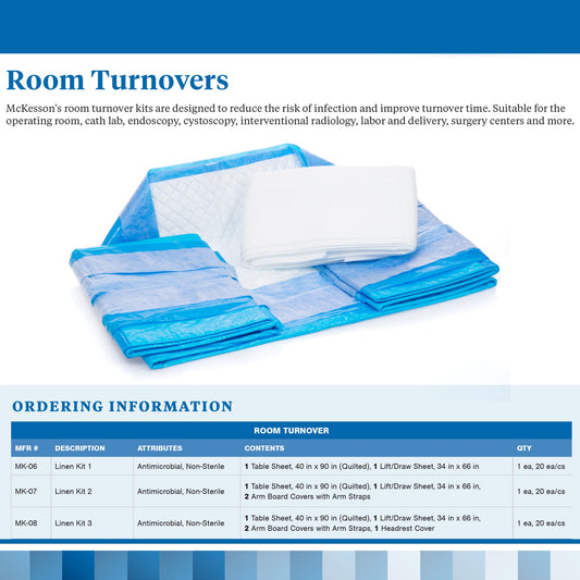 TURNOVER KIT, OR DISP ANTIM LINEN SET I (1EA 20EA/CS)