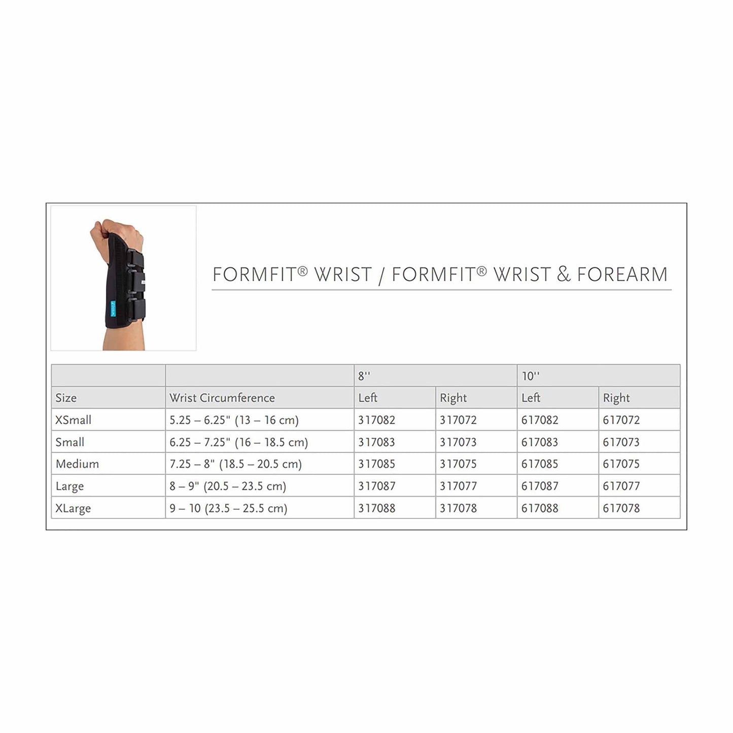 WRIST SPLINT, FORMFIT RT LG