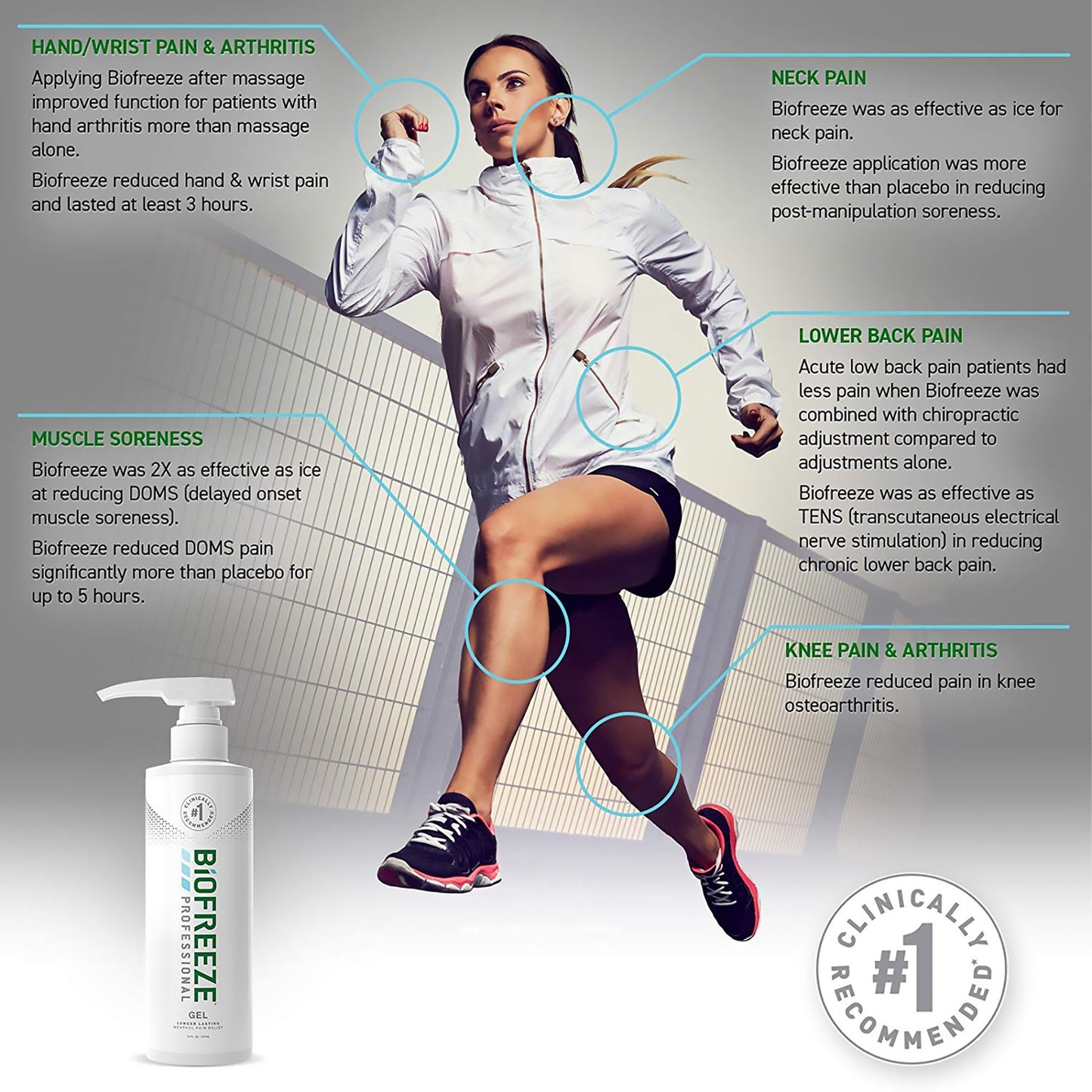 BIOFREEZE PRO, GEL PUMP 16OZ (24/CS)