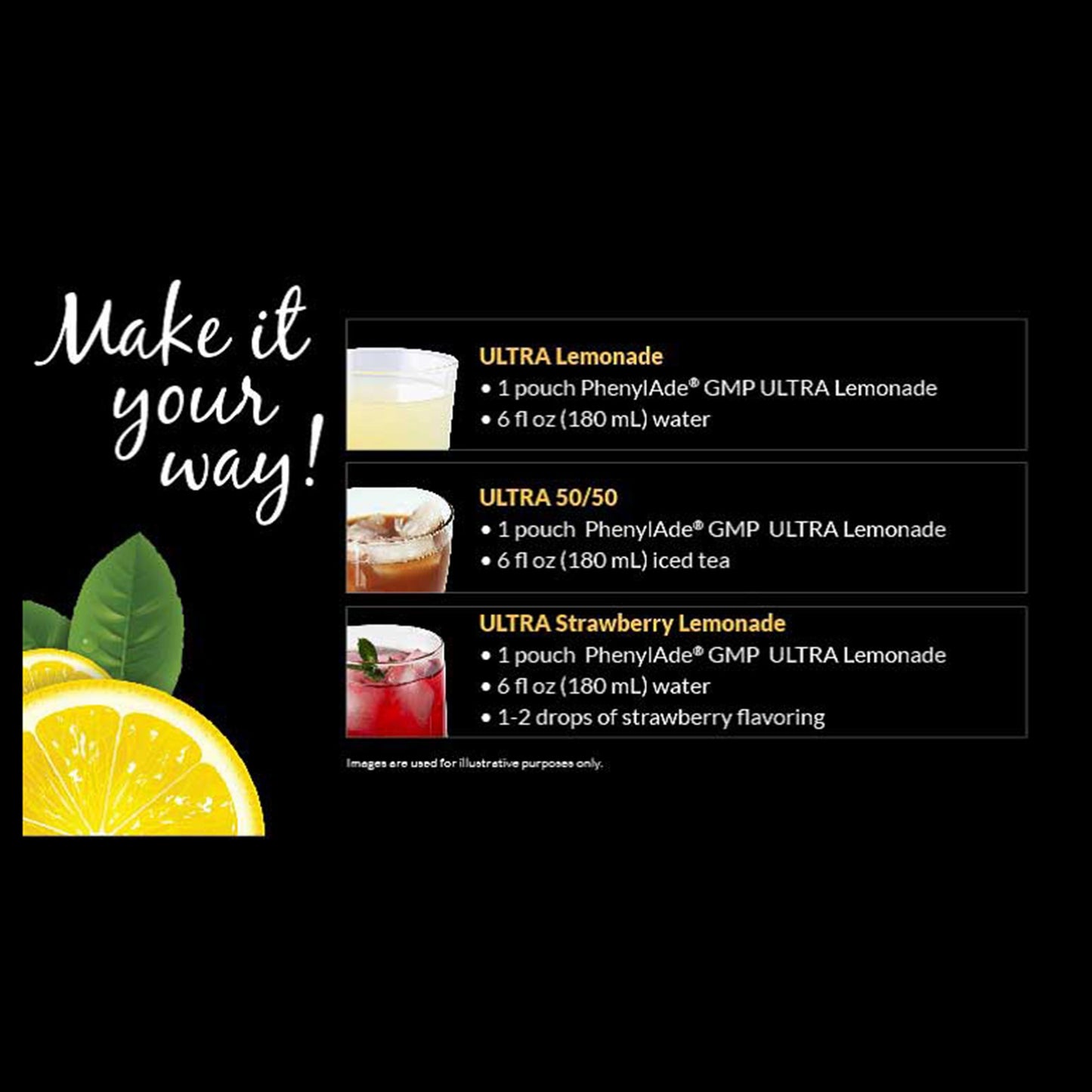 PHENYLADE, GMP ULTRA LEMONADE 33.4G (16/CS)