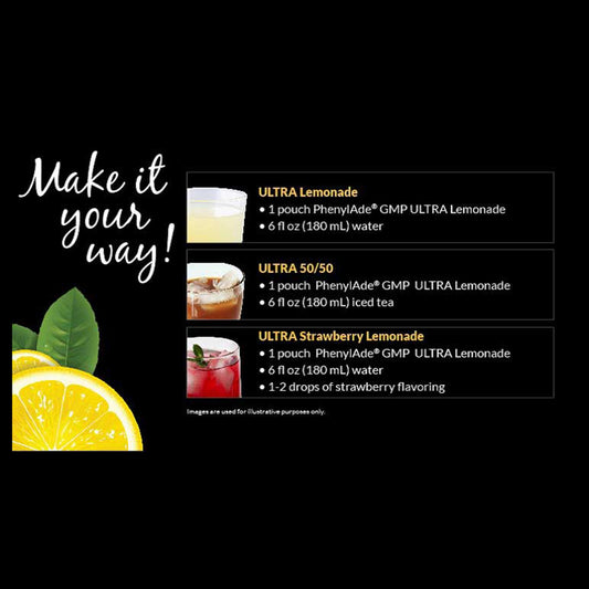 PHENYLADE, GMP ULTRA LEMONADE 33.4G (16/CS)