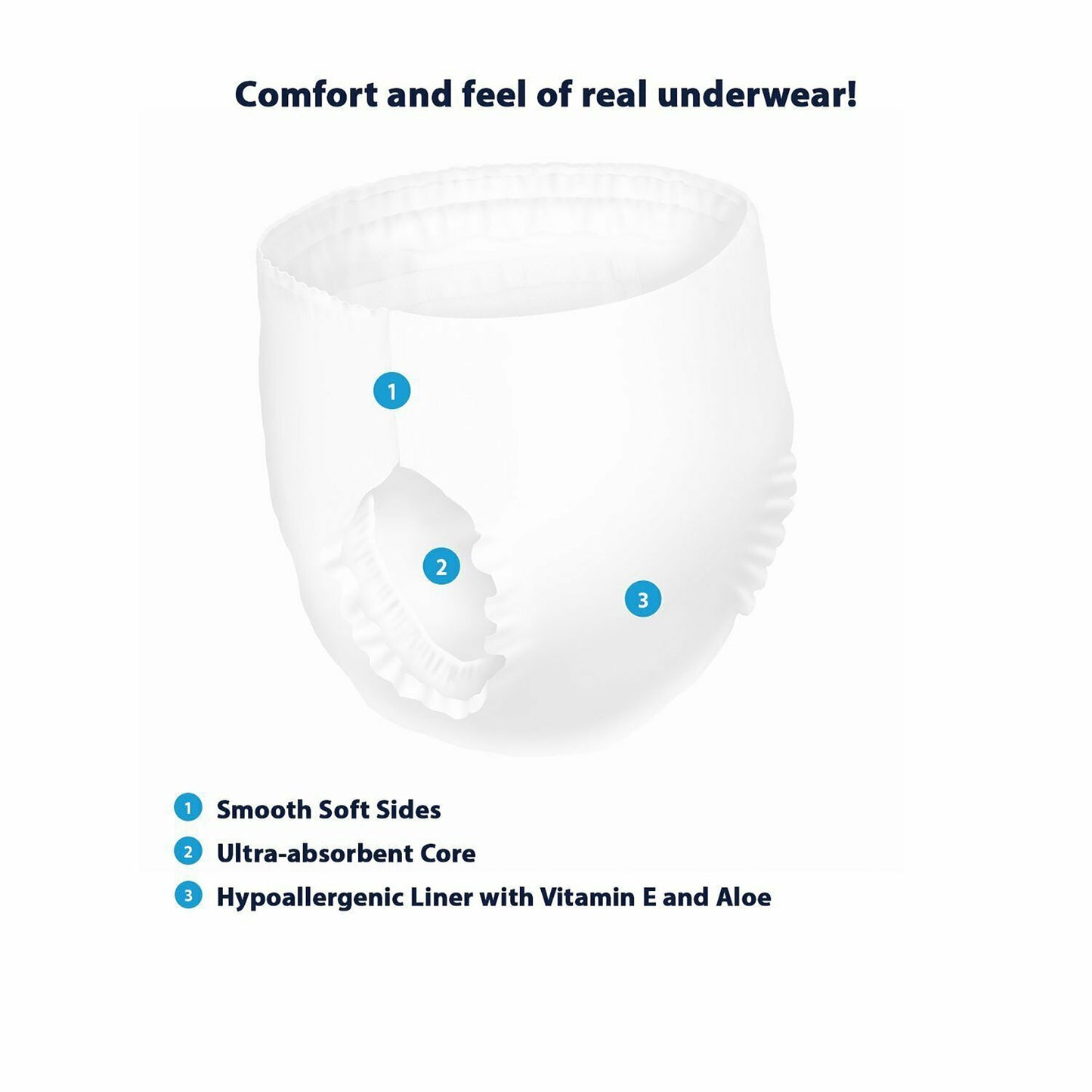 UNDERWEAR, PULL-ON PROTECVIVE YTH LG/XLG (12PK 4PK/CS)