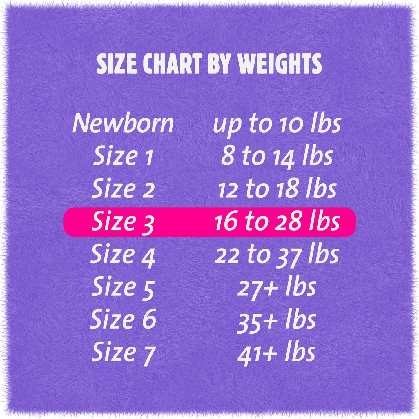 DIAPER, BABY CUTIES SZ3 (36/PK4PK/CS)