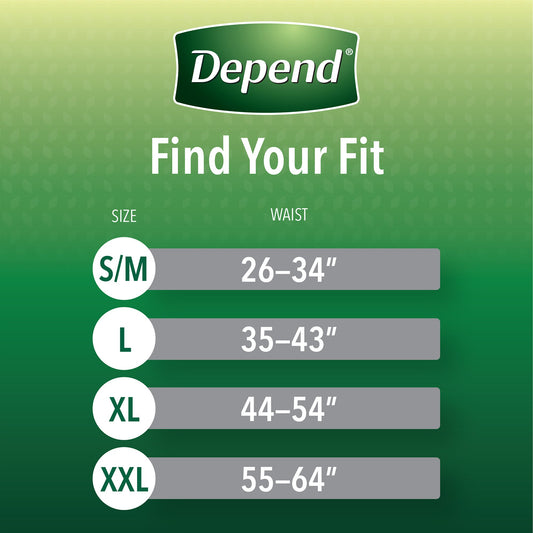 UNDERWEAR, DEPEND MAX ABSORB GRY SM/MED (19EA/PK 2PK/CS)