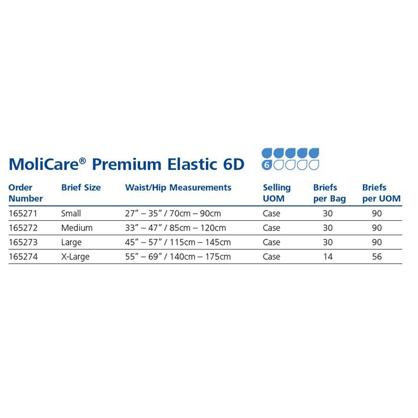 MoliCare® Premium Elastic 6 Drop Absorbency Incontinence Briefs, Large