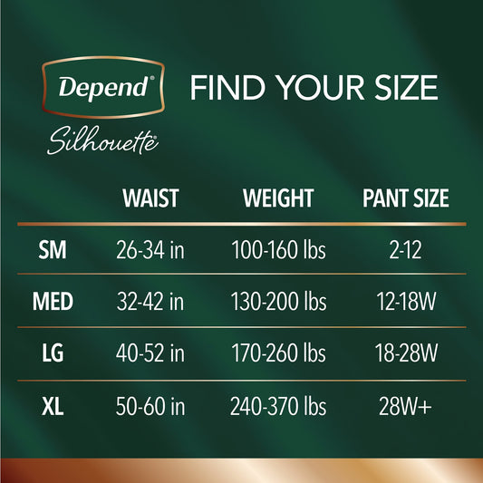 UNDERWEAR, DEPEND SILHOUETTE MAX ABSRB MED (14/PK 2PK/CS)