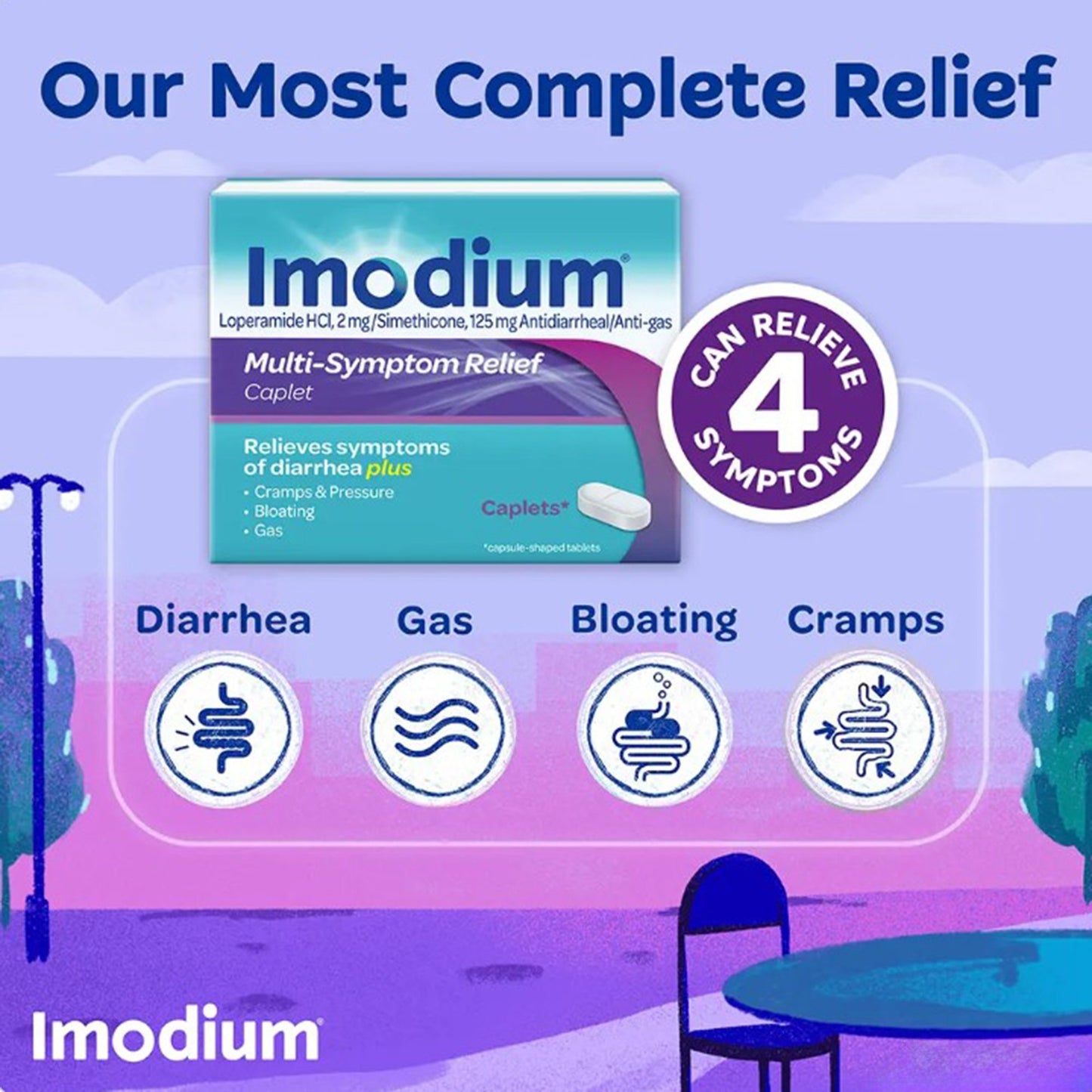 IMODIUM, CAP MULTI-SYMPTOM RELIEF 2MG/125MG (18/BX)