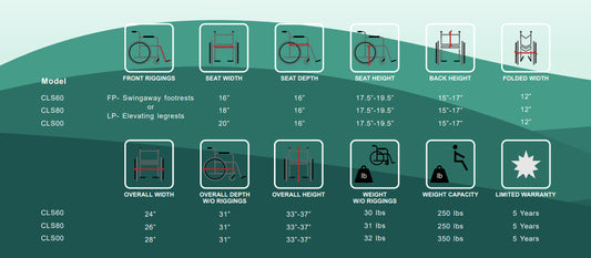 Costcare Galaxy Lightweight Wheelchair CLS 20" with Elevating Legrests