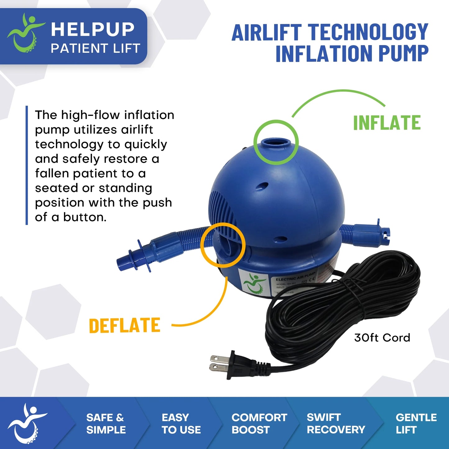 HelpUp Fall Recovery Patient Lift - Safe, Portable Floor Lift Assist Device