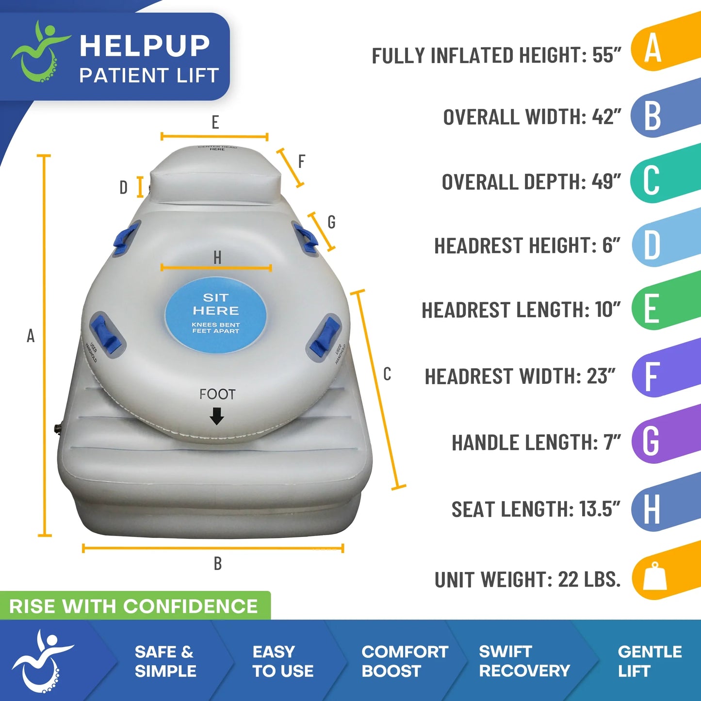 HelpUp Fall Recovery Patient Lift - Safe, Portable Floor Lift Assist Device