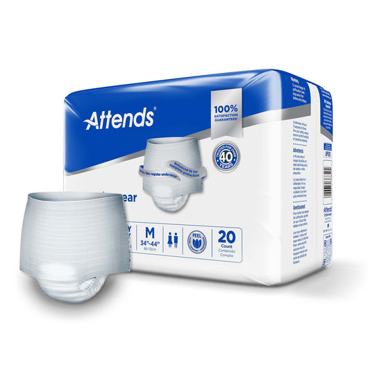 UNDERWEAR, CARE MED (20/BG 4BG/CS)