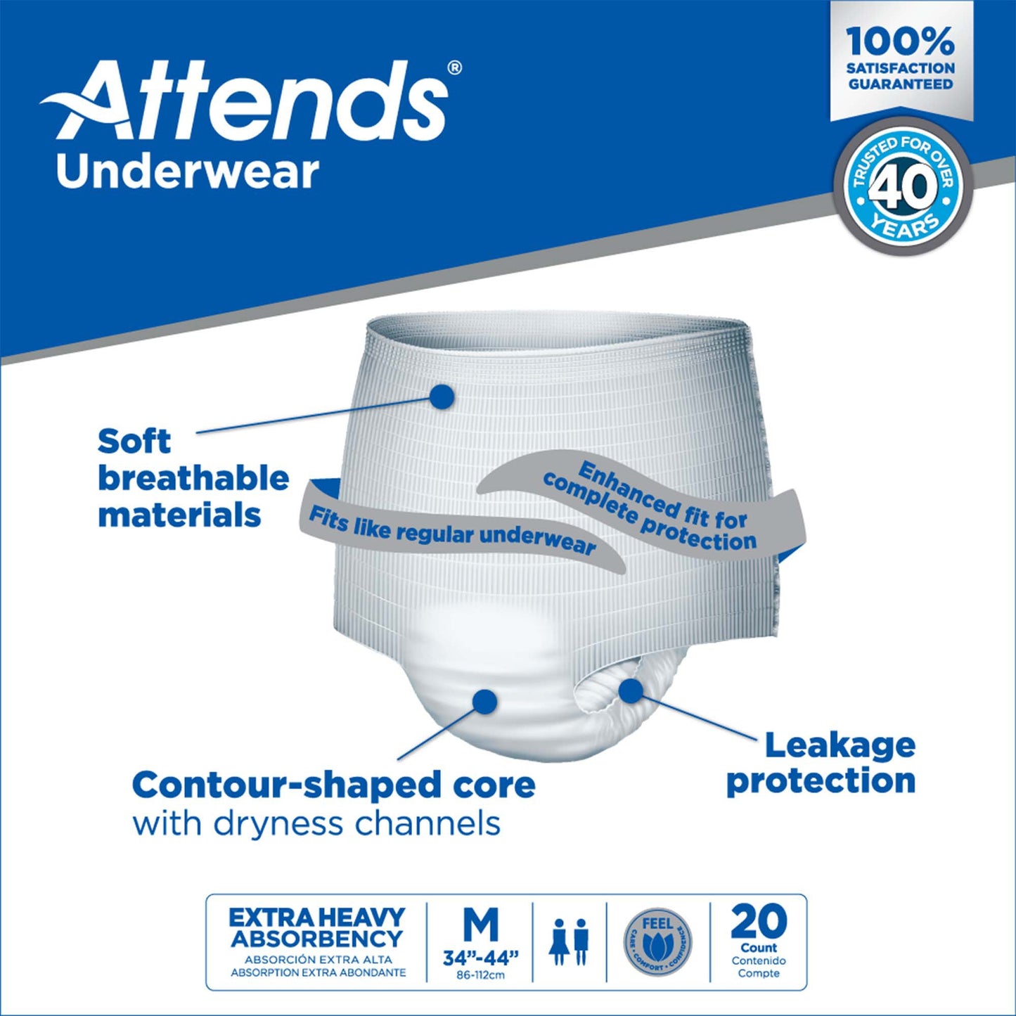 UNDERWEAR, CARE MED (20/BG 4BG/CS)