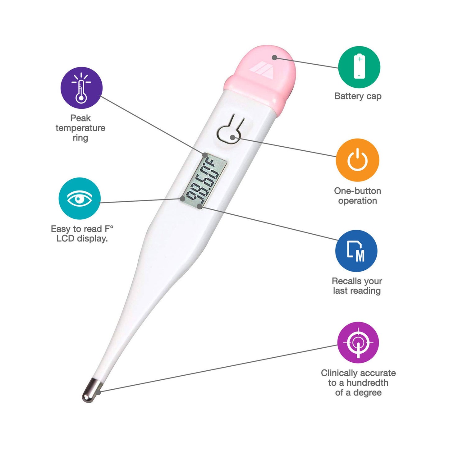 THERMOMETER, BASAL WTRPRF W/BEEPER & MEMORY