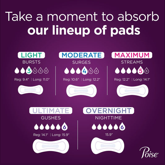 Poise® Bladder Control Pad, Long, Light Absorbency, Absorb-Loc Core, Female