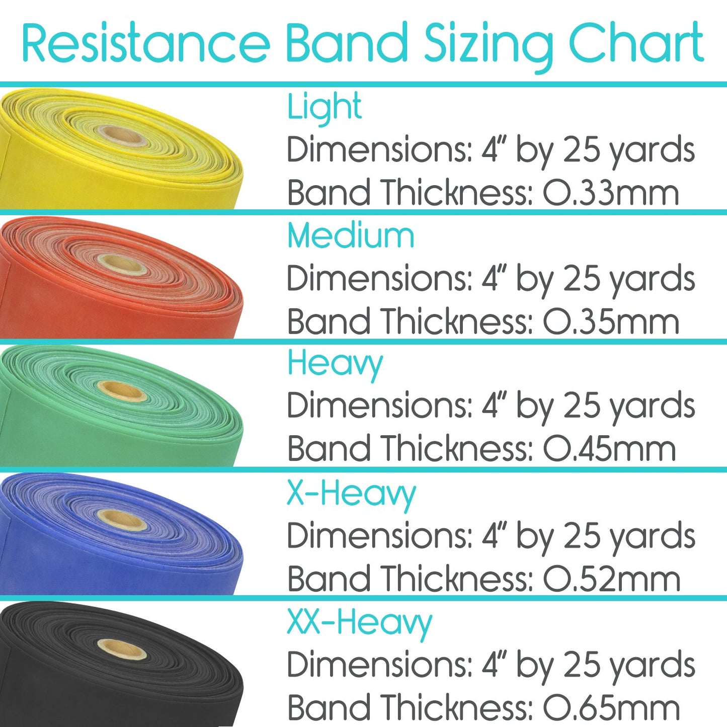 Resistance Band Roll - 25 yd