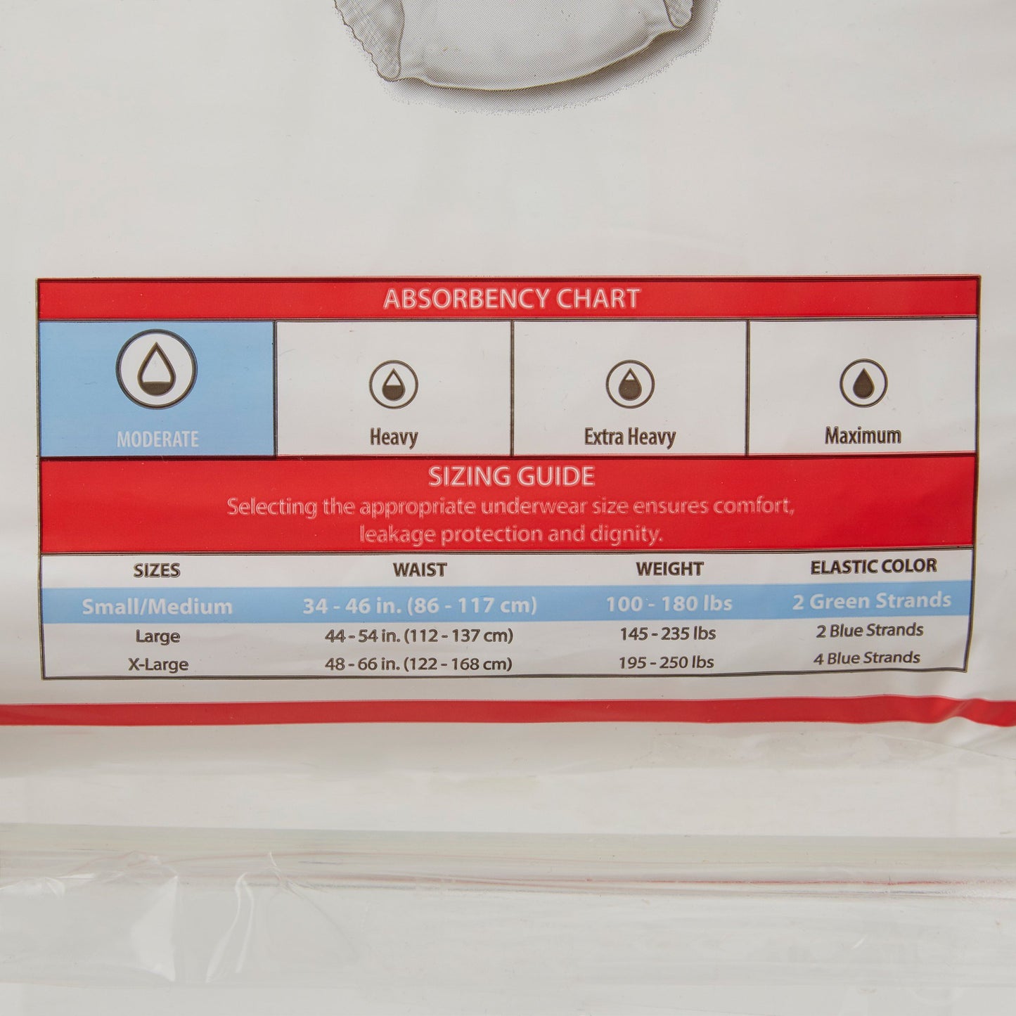 UNDERWEAR, INCONT PROT MED (20EA/BG 4BG/CS) KENICO