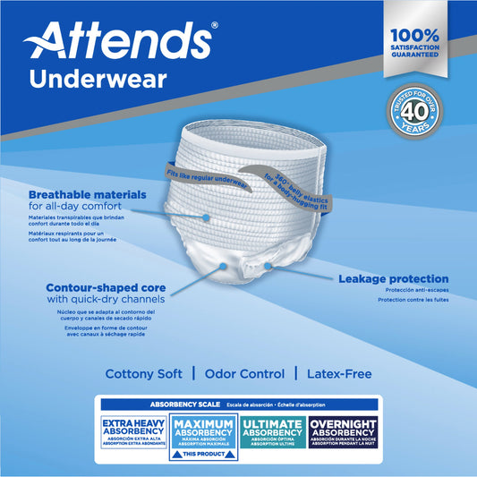 UNDERWEAR, ATTENDS MAX ABSRB XLG (25/PK 4PK/CS)