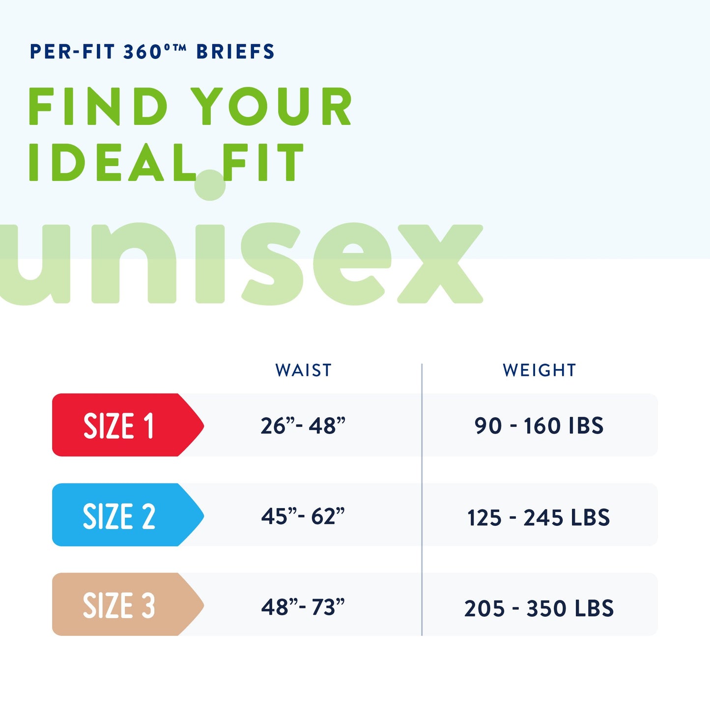 Unisex Adult Incontinence Brief Prevail Per-Fit 360° Size 2 Disposable Heavy Absorbency