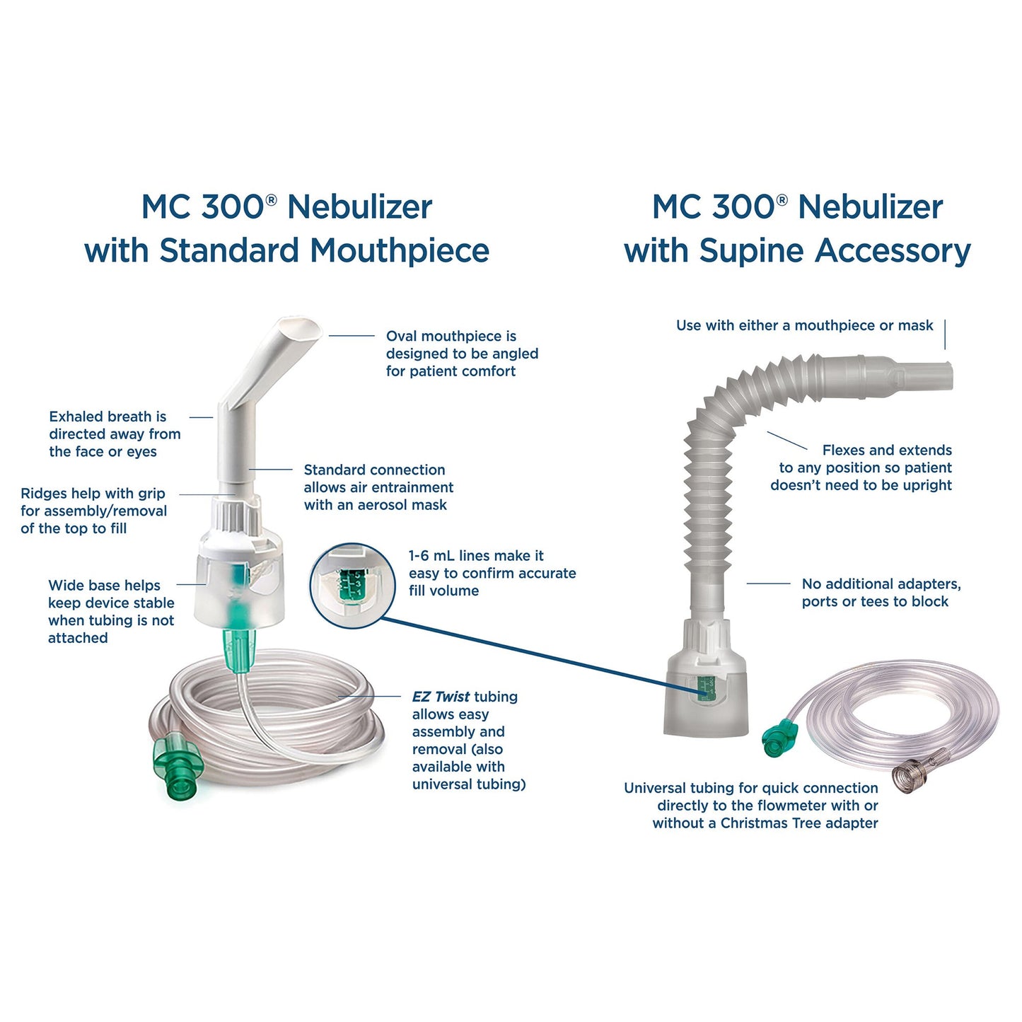 Latex-Free Nebulizer Fast Treatment, Safe for Sensitive Users
