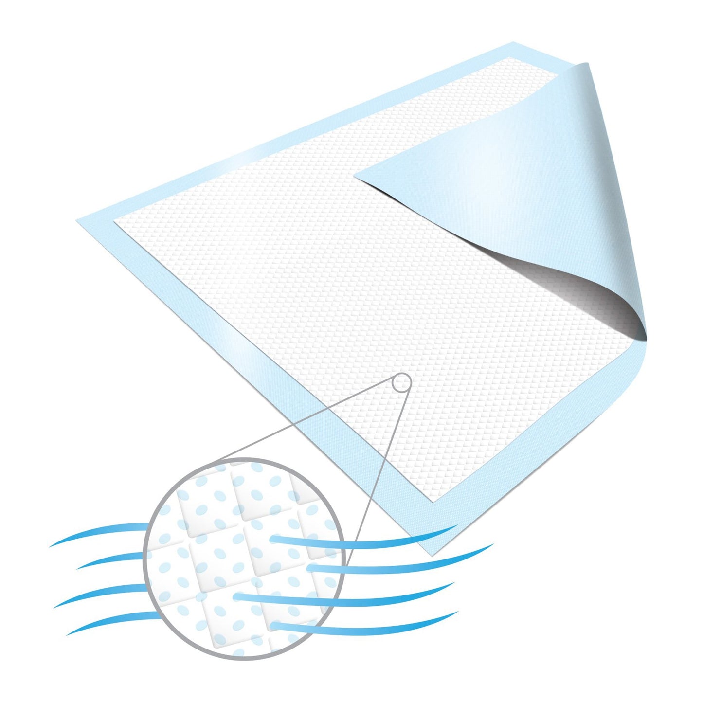 UNDERPAD, REPOSITIONING MOLICARE HEAVYWEIGHT (5/BG 12BG/CS)