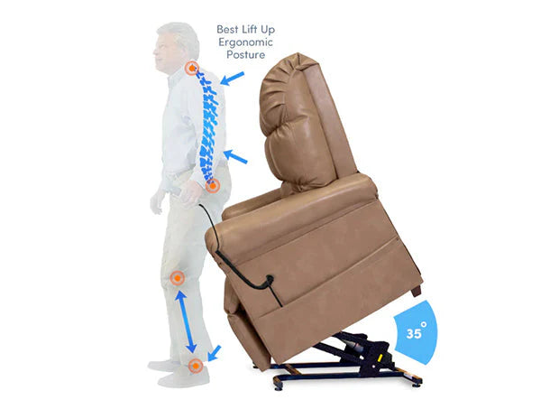 Perfect Sleep Chair Deluxe (5-Zone)