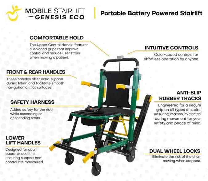 Genesis ECO - Mobile Stairlift Chair