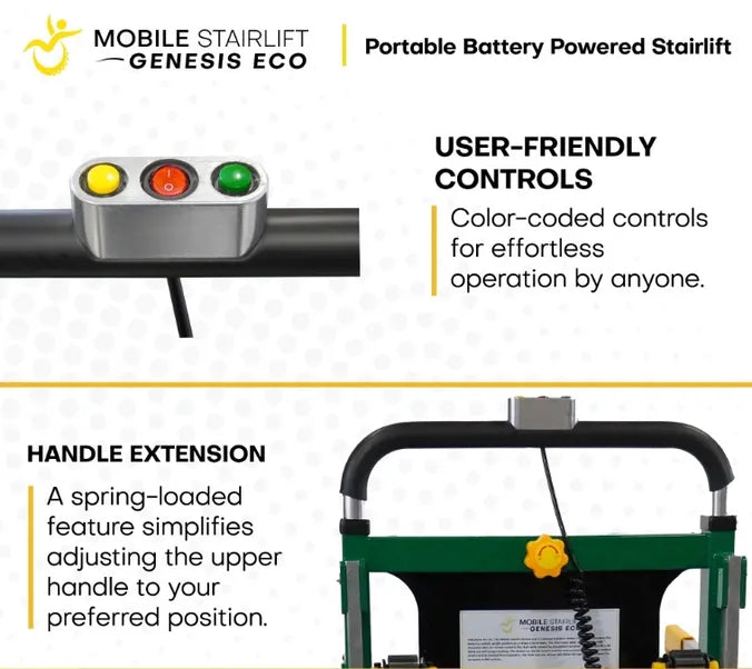 Genesis ECO - Mobile Stairlift Chair