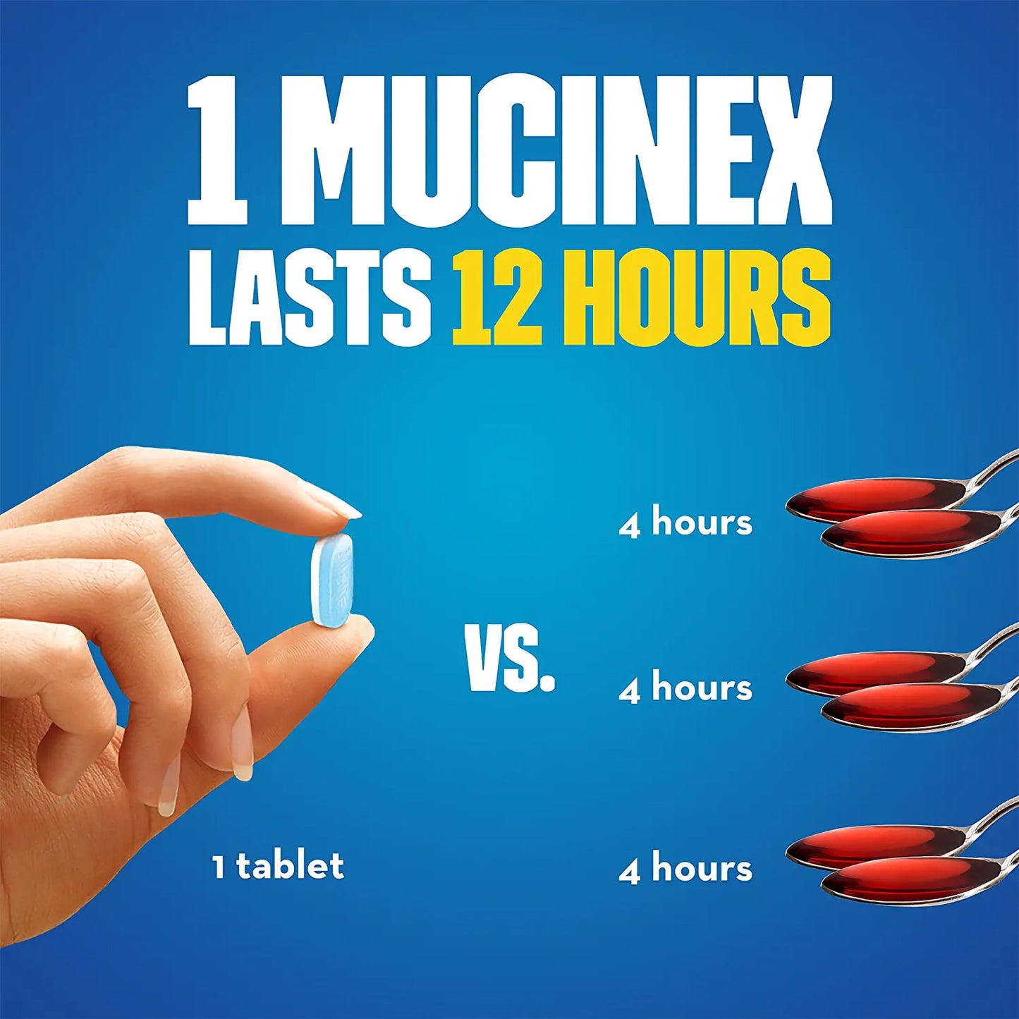 Mucinex® Guaifenesin Cold and Cough Relief