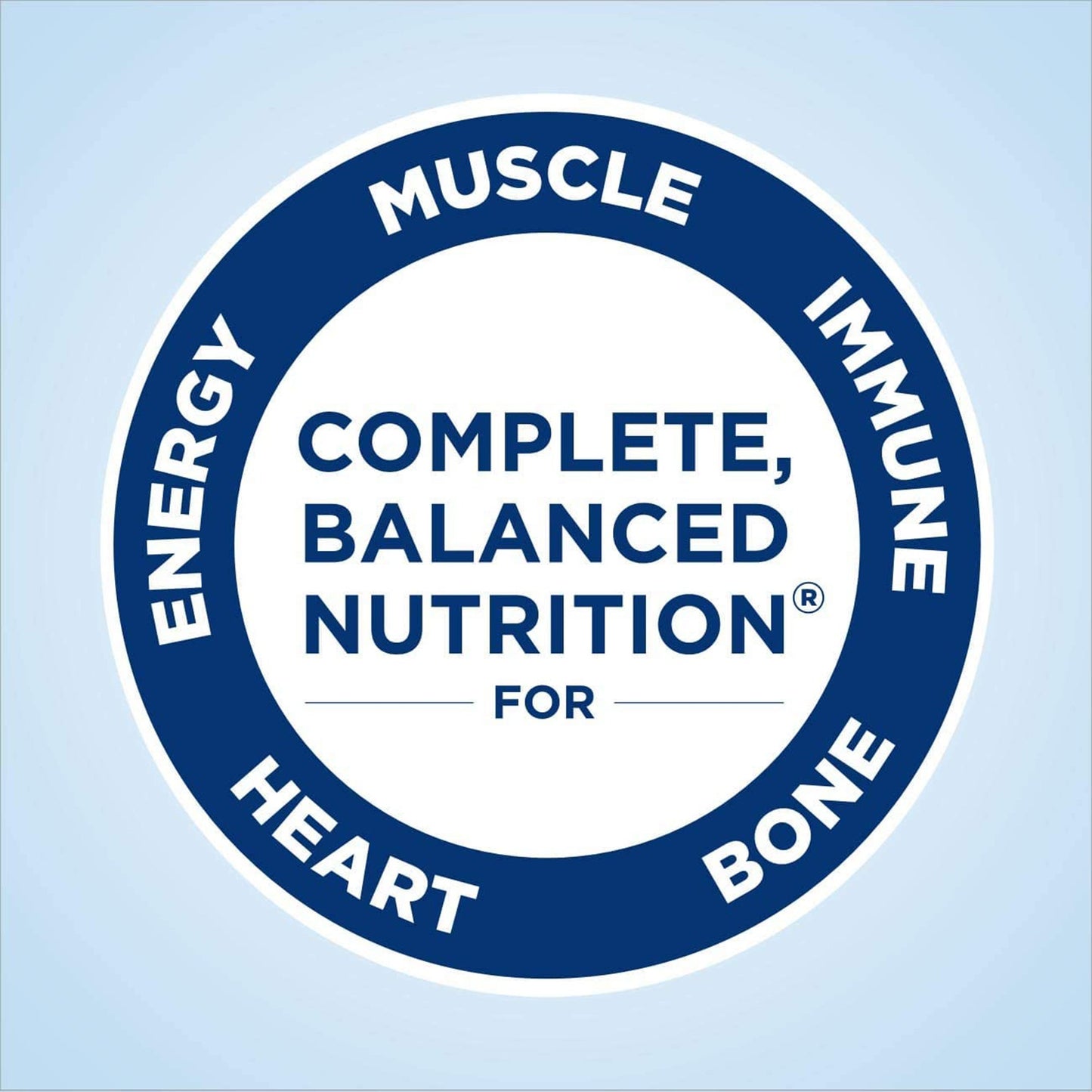 Ensure Complete® Nutrition Shake, Vanilla, 10-ounce Bottle