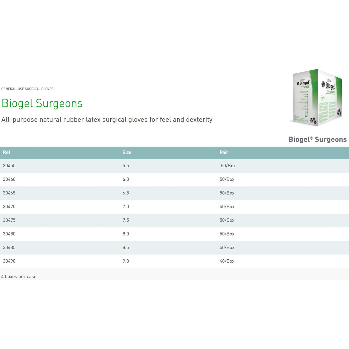 Biogel® Surgeons Latex Surgical Glove, Size 6.5, Straw Color