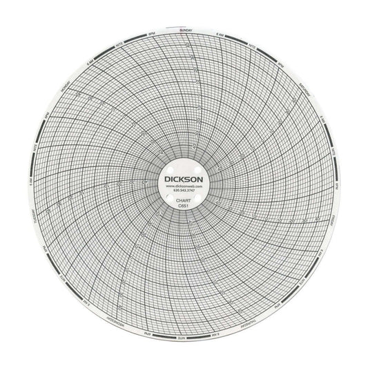 Dickson® 7-Day Temperature Recording Chart for use w/ Temperature Chart Recorder