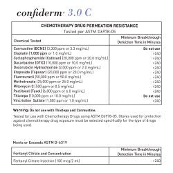 McKesson Confiderm 3.0 Nitrile Exam Gloves Medium NonSterile Blue Textured Fingertips Chemo Tested 100 per Box