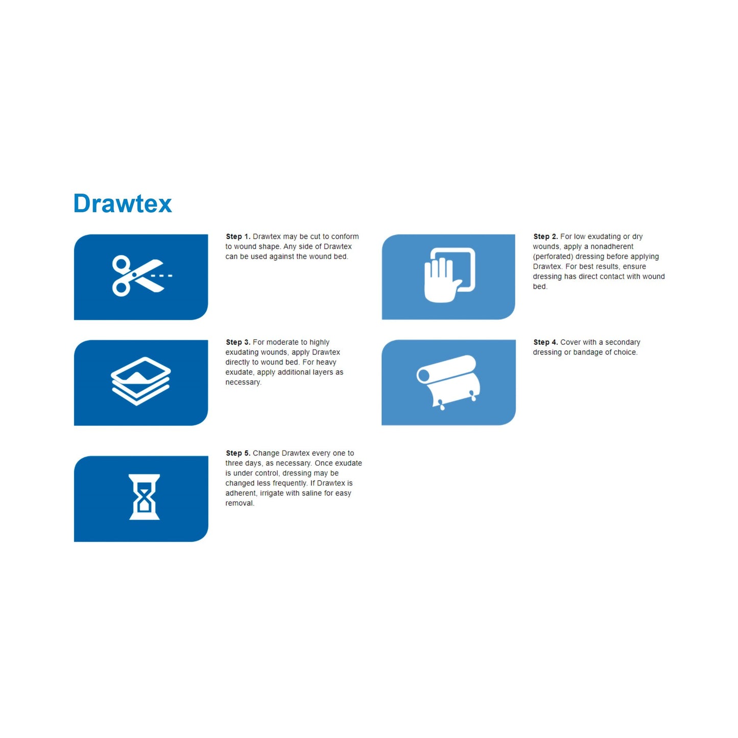 Drawtex® Hydroconductive Wound Dressing, 3 x 30 Inch