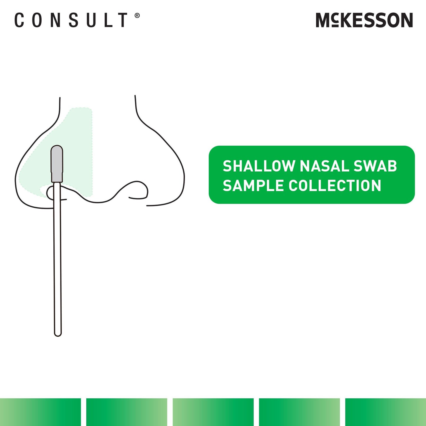 McKesson Consult® COVID-19/Flu A & B Antigen Home Test