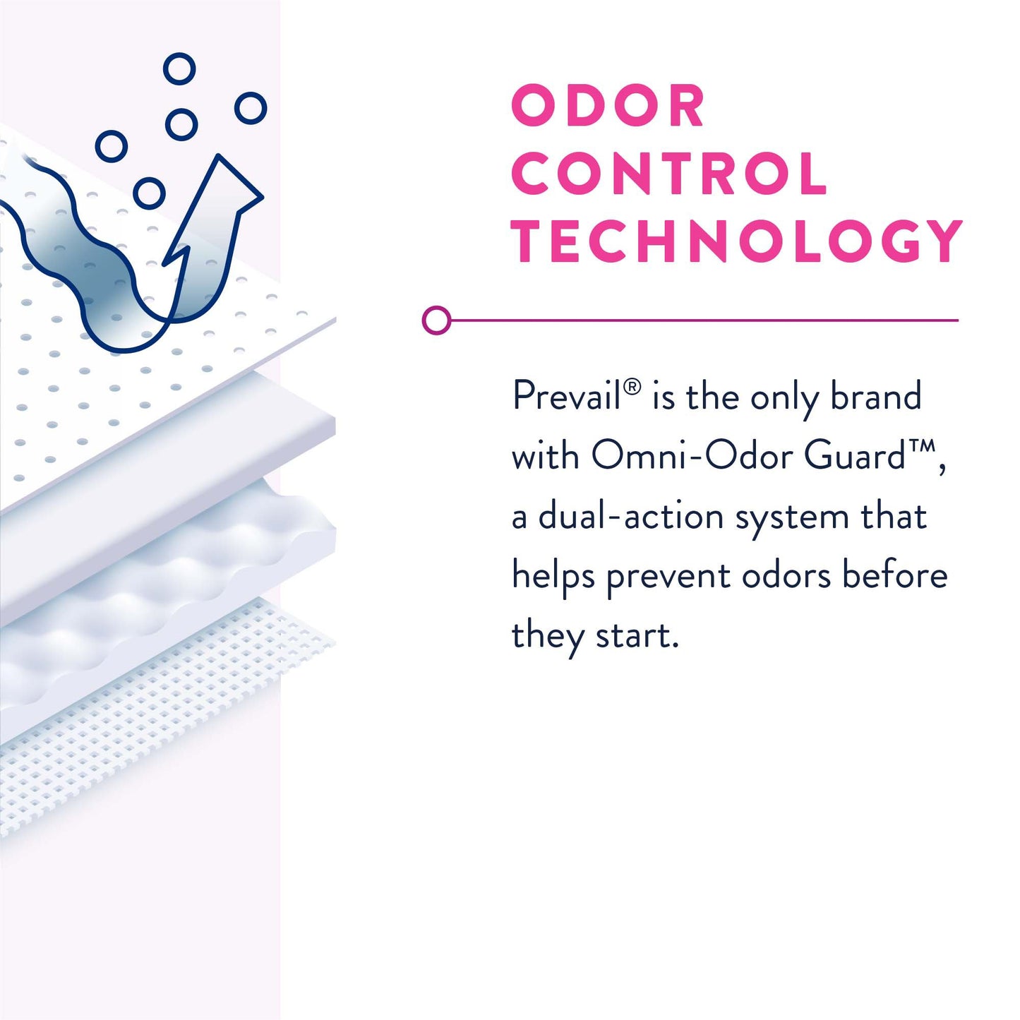 UNDERWEAR, PREVAIL WOMEN 48"-64" XLG (16/BG 4BG/CS)