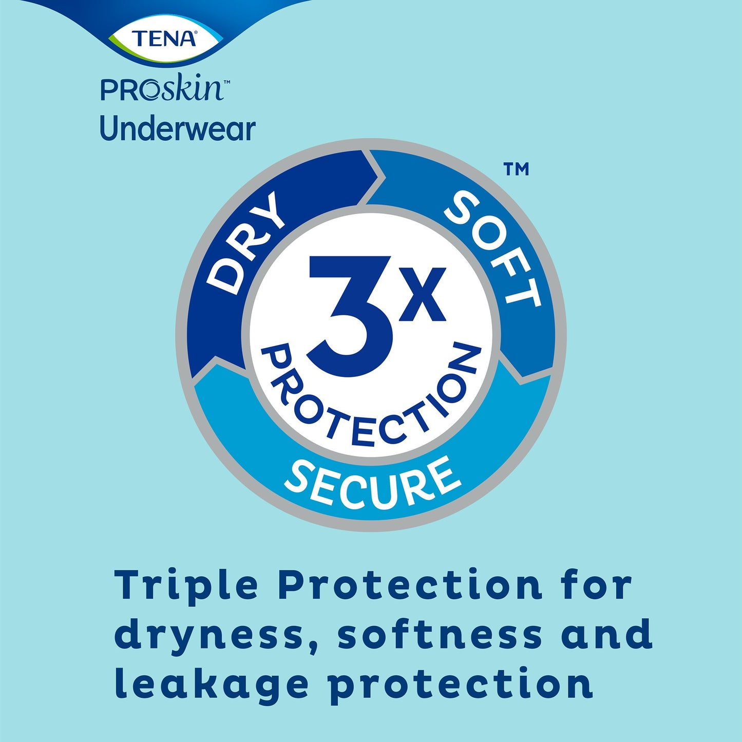 UNDERWEAR, TENA EXTRA PROTECTIVE LG (16/BG 4BG/CS)