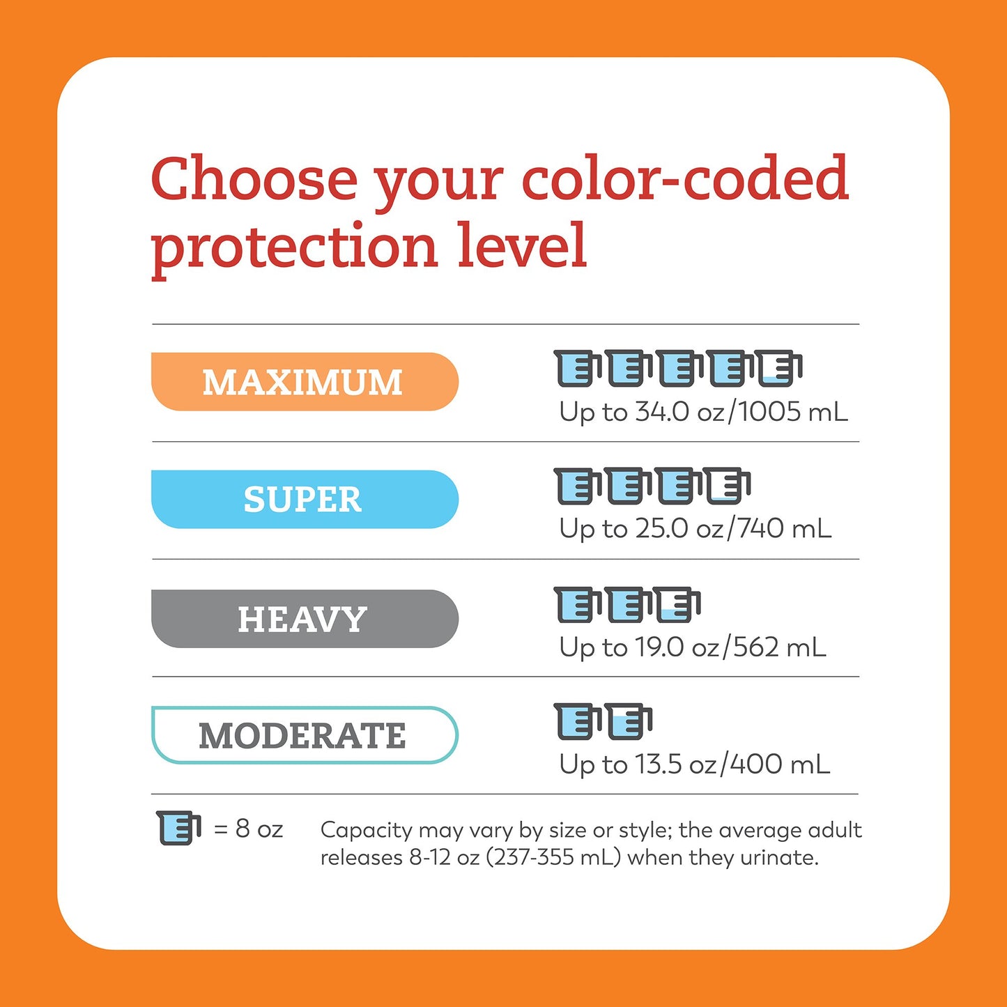 UNDERWEAR, TRANQUILITY OVERNT XLG 48"-66" (14/BG 4