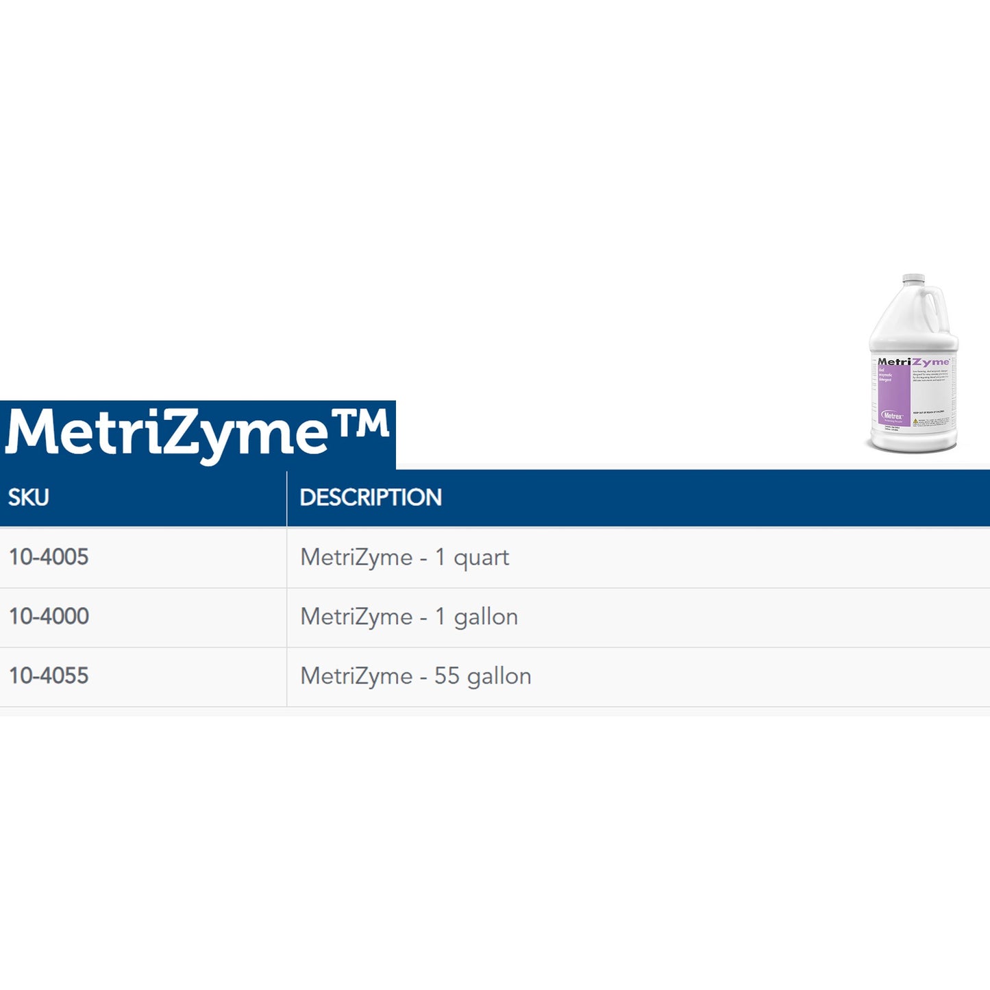 Dual Enzymatic Instrument Detergent MetriZyme Liquid RTU 1 gal. Jug Mint Scent