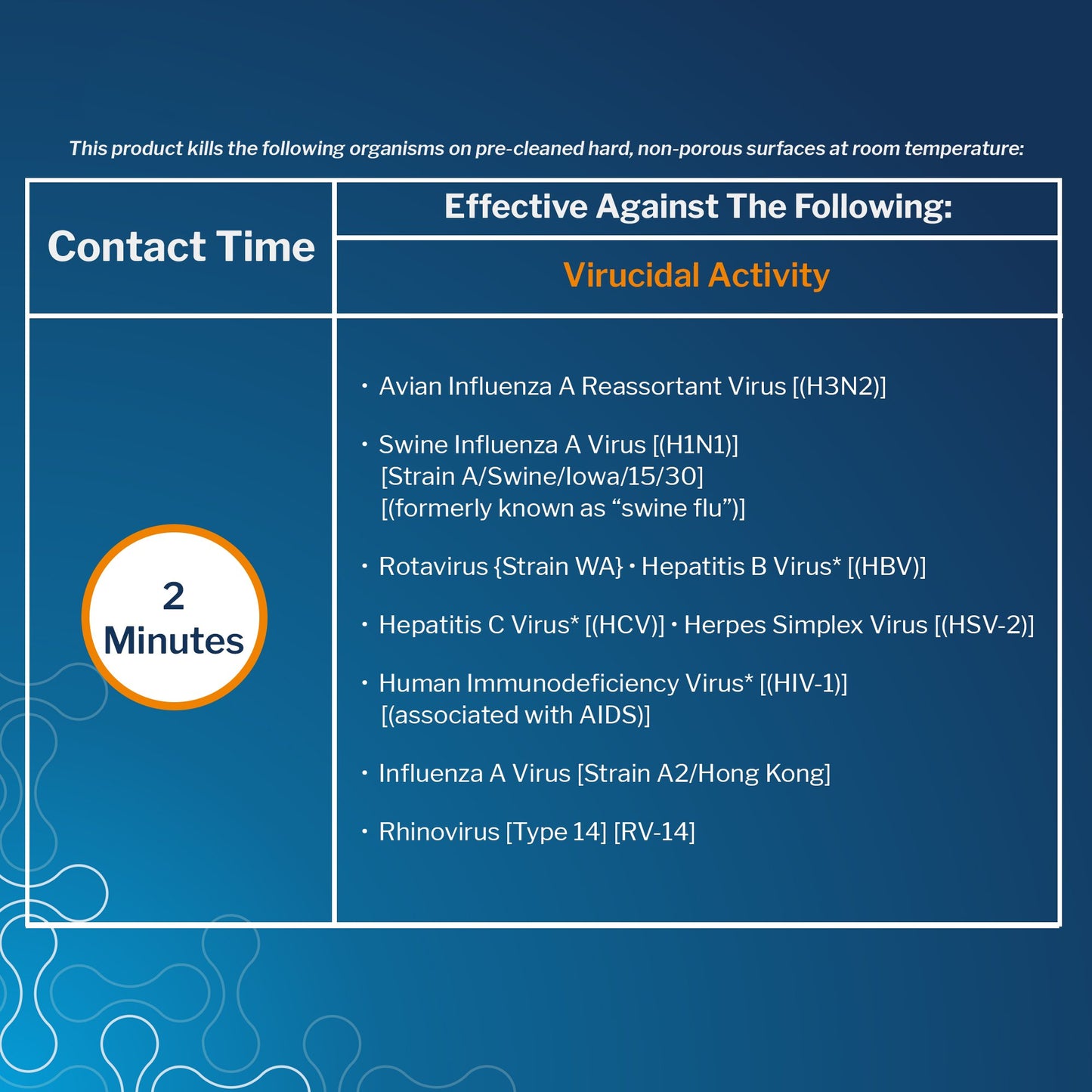 Surface Disinfectant Cleaner Alcohol Based Manual Pour Liquid 1 gal. Jug Alcohol Scent NonSterile