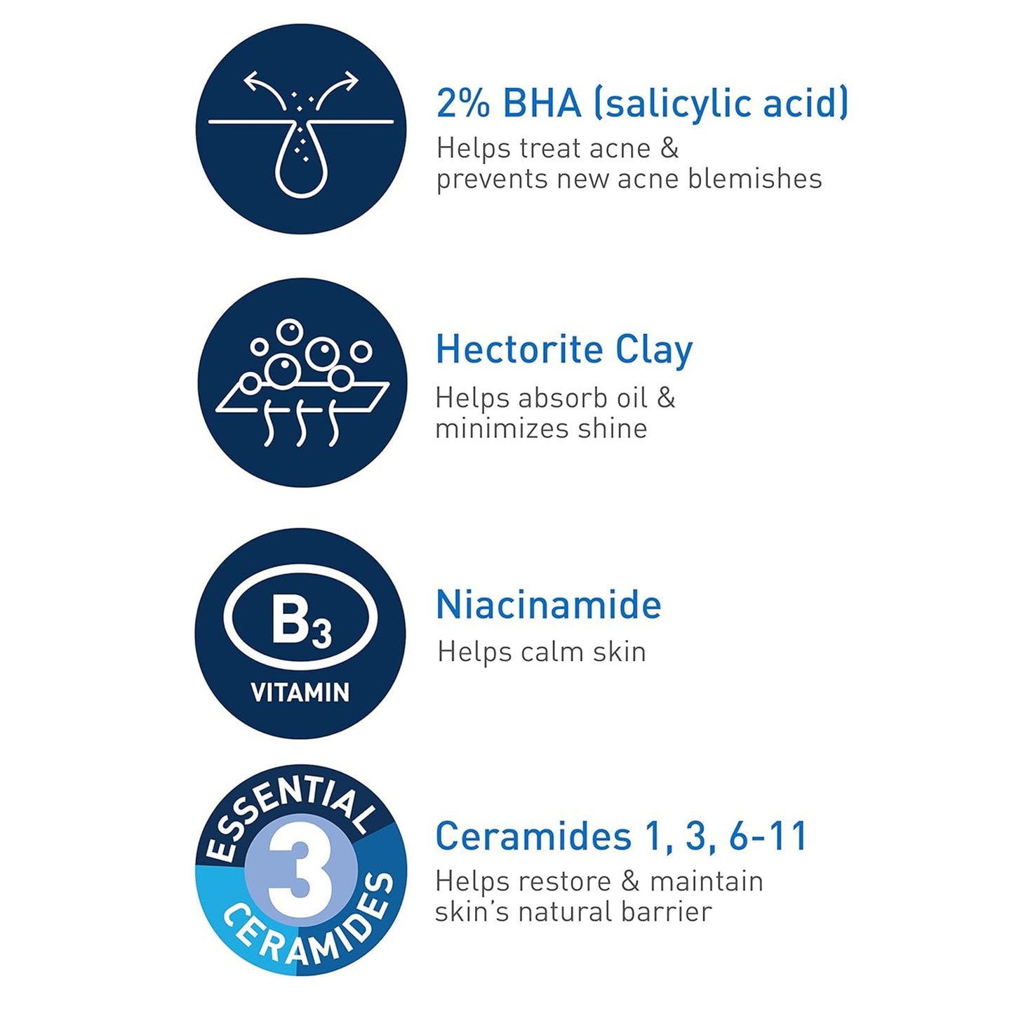 CeraVe® 2% Salicylic Acid Acne Control Cleanser with Ceramides & Hectorite Clay