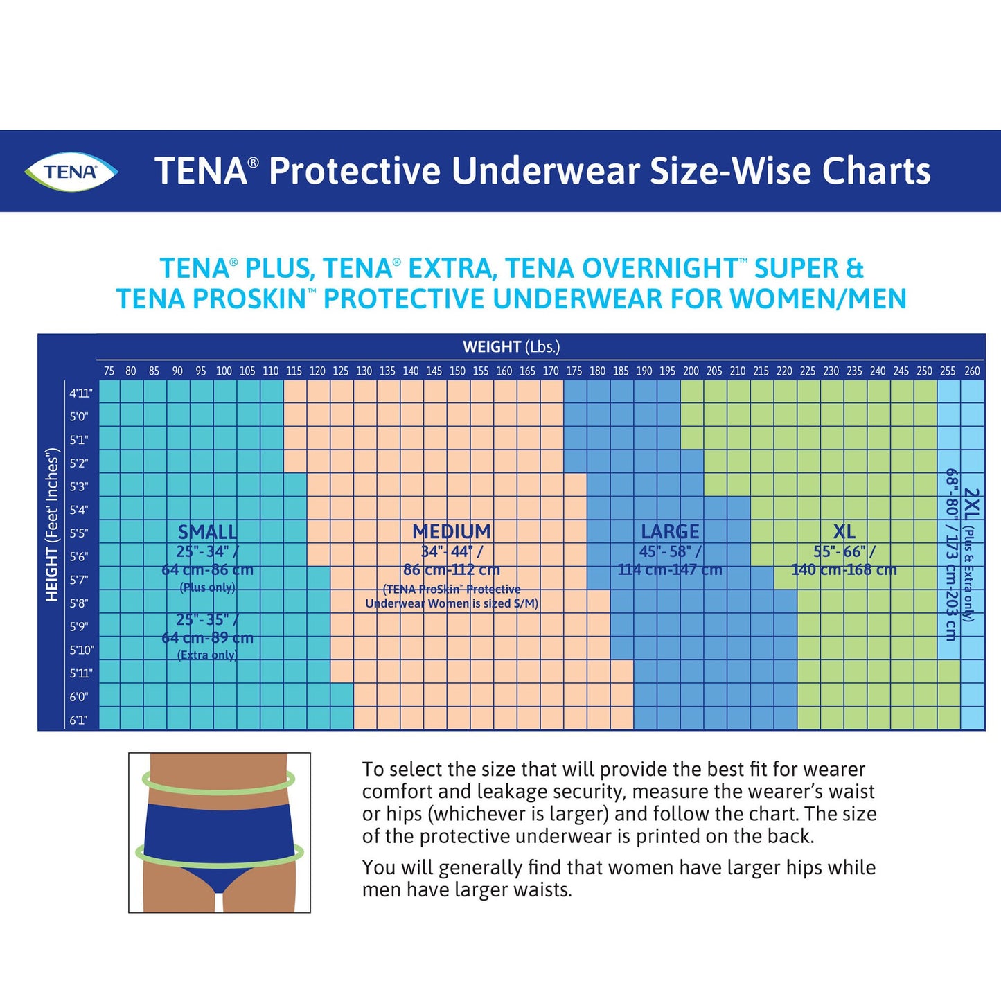 UNDERWEAR, INCONT TENA + UNSX WHT LG (18/PK 4PK/CS)