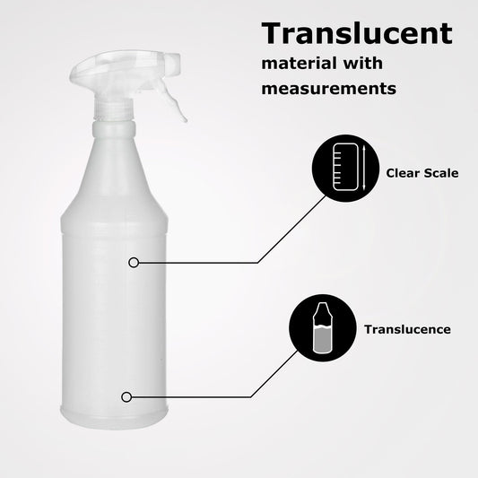 Spray Bottle with Trigger Spray Mechanism, 1 Pint Capacity, Made of HDPE