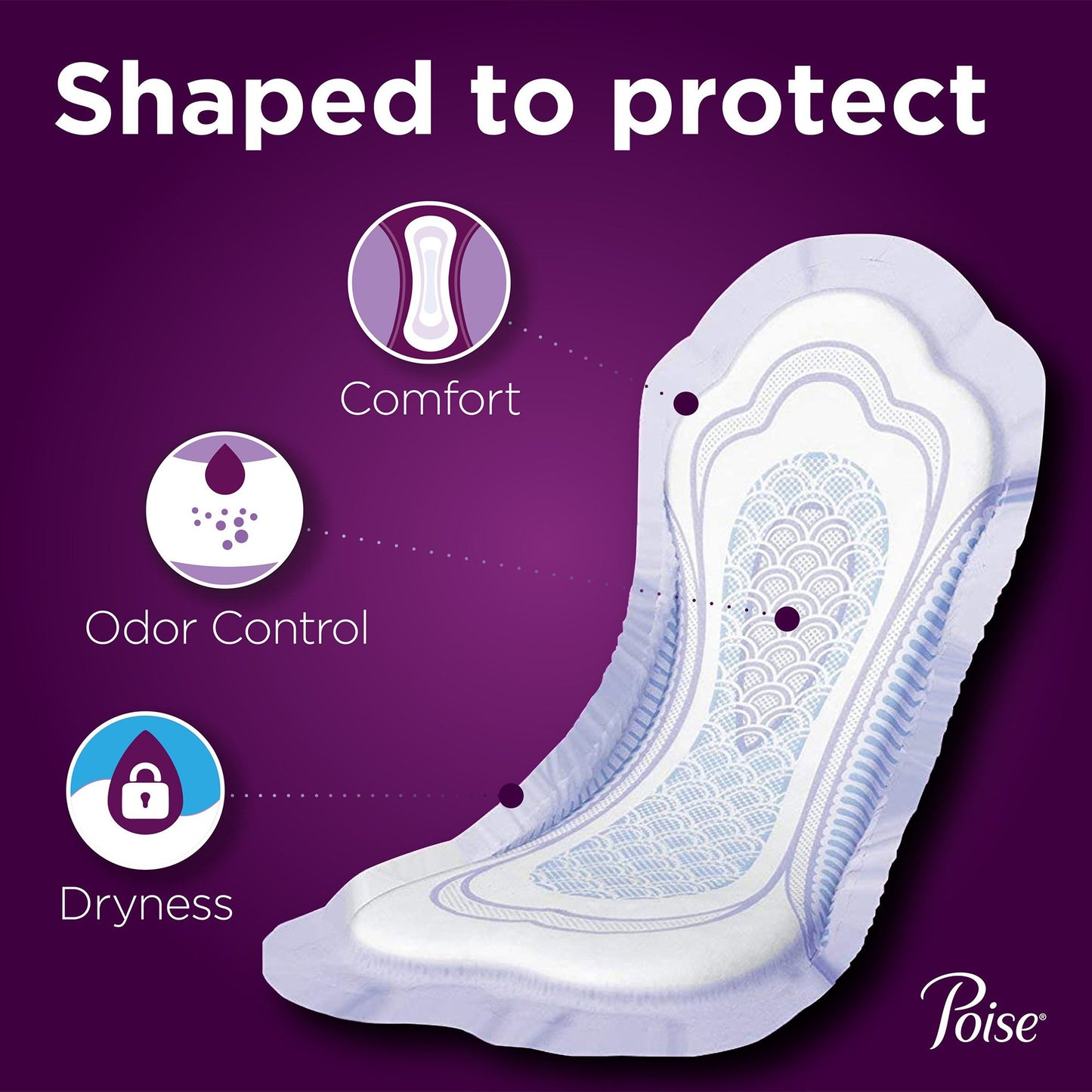 PAD, INCONT POISE MAX CONVENIENCE (48/PK 2PK/CS)
