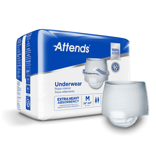 UNDERWEAR, CARE MED (20/BG 4BG/CS)