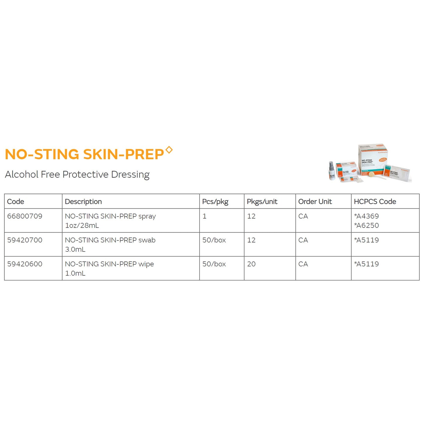 WIPE, SKIN PREP NO-STING (50/BX 20BX/CS)
